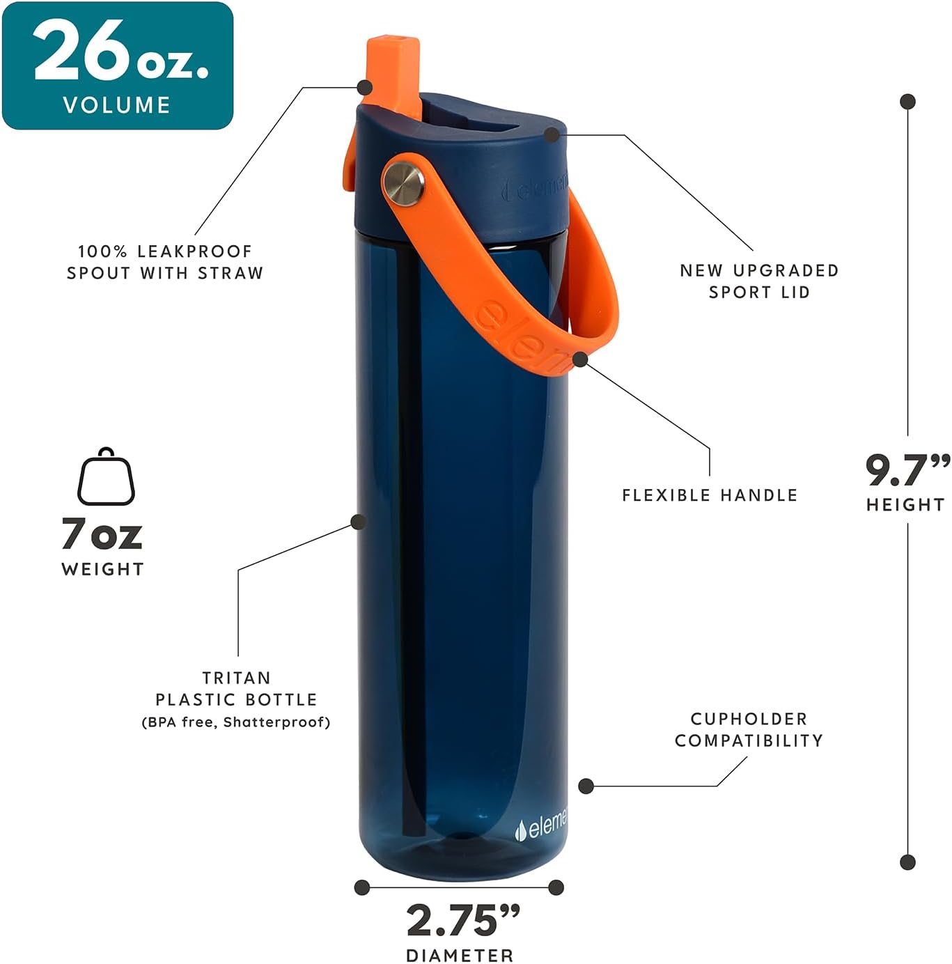 26oz Tritan Plastic Water Bottle 2 Pack